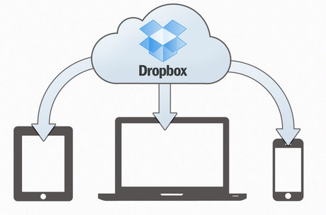 Dropbox Says 68 Million User Ids Stolen Jordan Vista